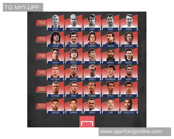 达尼洛的足球旅程：从青涩少年到世界舞台的璀璨明星