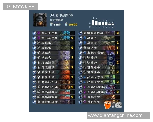 基尔与奥厄激战在即比分预测分析及双方近期状态评估 基尔与奥厄激战在即比分预测分析及双方近期状态评估